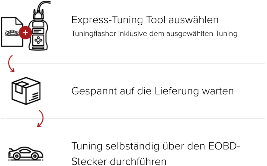 ▷ Express-Tuning-Tool